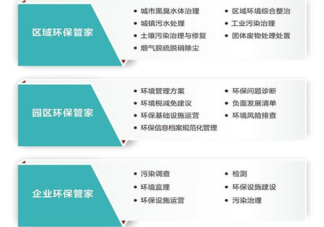 �����ܼҷ�������