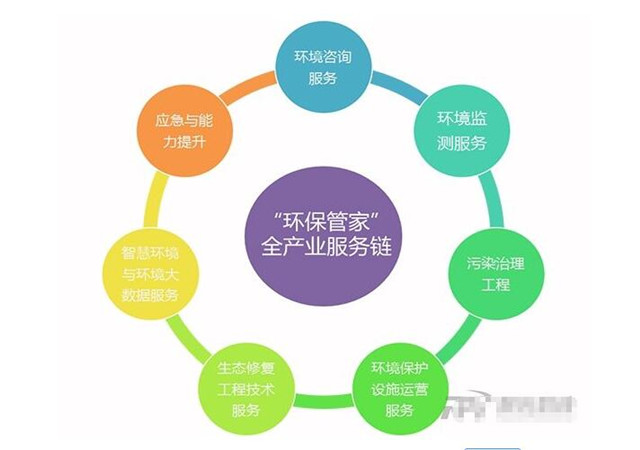 �����ܼҷ�������